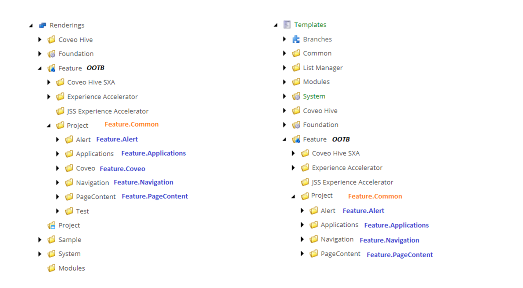 ModulesSetupExample